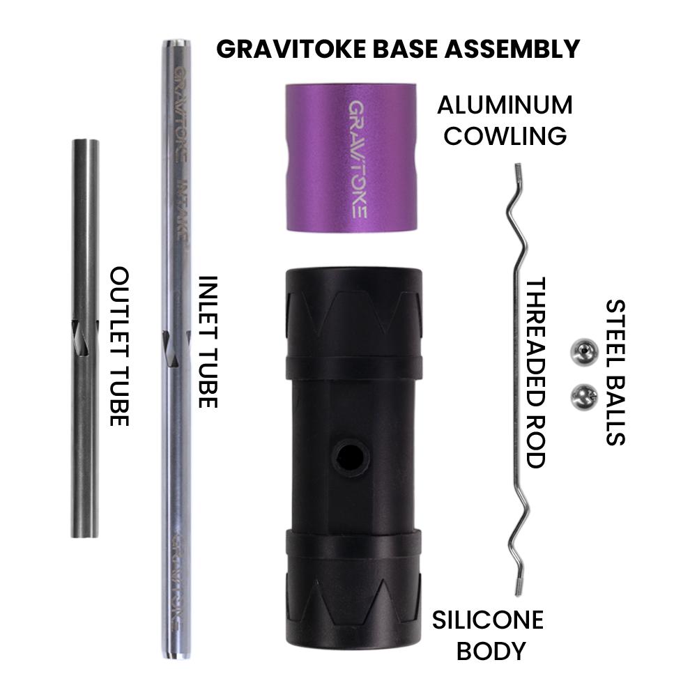 GraviToke